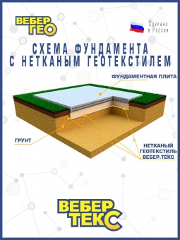 Геотекстиль Вебер.Текс "Строительный" 200 гр/м2, шир. 1.5х25 м.п для парковок, дорожек, дренаж