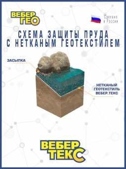 Геотекстиль Вебер.Текс "Строительный" 200 гр/м2, шир. 1.5х25 м.п для парковок, дорожек, дренаж