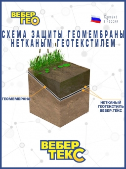 Геотекстиль Вебер.Текс "Строительный" 200 гр/м2, шир. 1.5х25 м.п для парковок, дорожек, дренаж