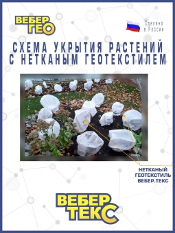 Геотекстиль Вебер.Текс "Садовый" 100 гр/м2, шир. 1.5х25 м.п для укрытия растений, дренаж