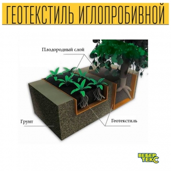 Иглопробивной геотекстиль Вебер.Текс 200 12m2 / Дорнит 200 2х6м / Геотекстиль для дорожного строительства, стоянок и дренажных систем