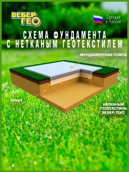 Иглопробивной геотекстиль Вебер.Текс 150 (150m2) / Дорнит 150 3х50м / Геотекстиль для дорожек и дренажных работ,от сорняков,под щебень