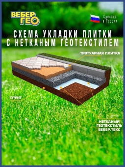 Иглопробивной геотекстиль Вебер.Текс 150 (150m2) / Дорнит 150 3х50м / Геотекстиль для дорожек и дренажных работ,от сорняков,под щебень