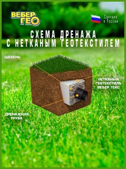 Иглопробивной геотекстиль Вебер.Текс 150 (150m2) / Дорнит 150 3х50м / Геотекстиль для дорожек и дренажных работ,от сорняков,под щебень