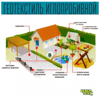 Иглопробивной геотекстиль Вебер.Текс 350 75m2 / Дорнит 350 1.5х50м / Геотекстиль под щебень, для фундамента, бассейна, усиленный, толстый