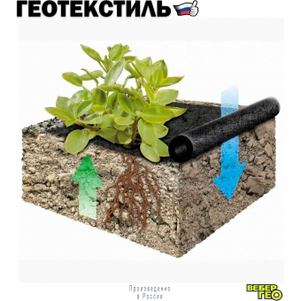 Геотекстиль 250 микрон 1.6х25м / 40 м2 / 120 г/м2